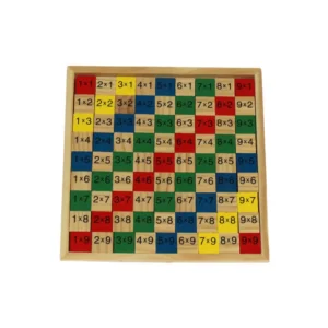 Tabla De Multiplicar En Madera